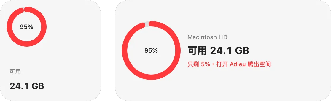 Adieu 桌面小组件：小号和中号